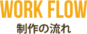看板制作の流れ